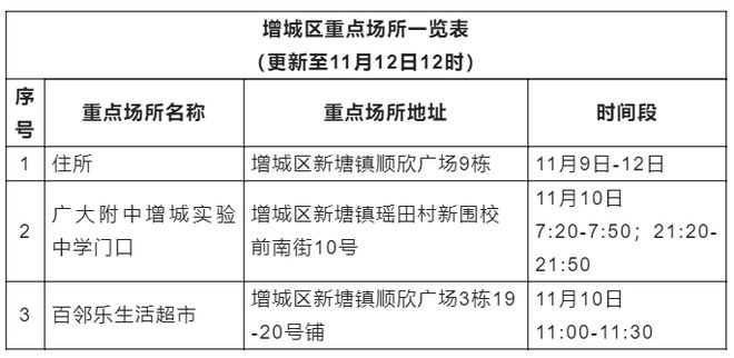 新阳街道最新人事任命，引领未来发展的新力量，新阳街道人事任命揭晓，未来发展的新力量引领者