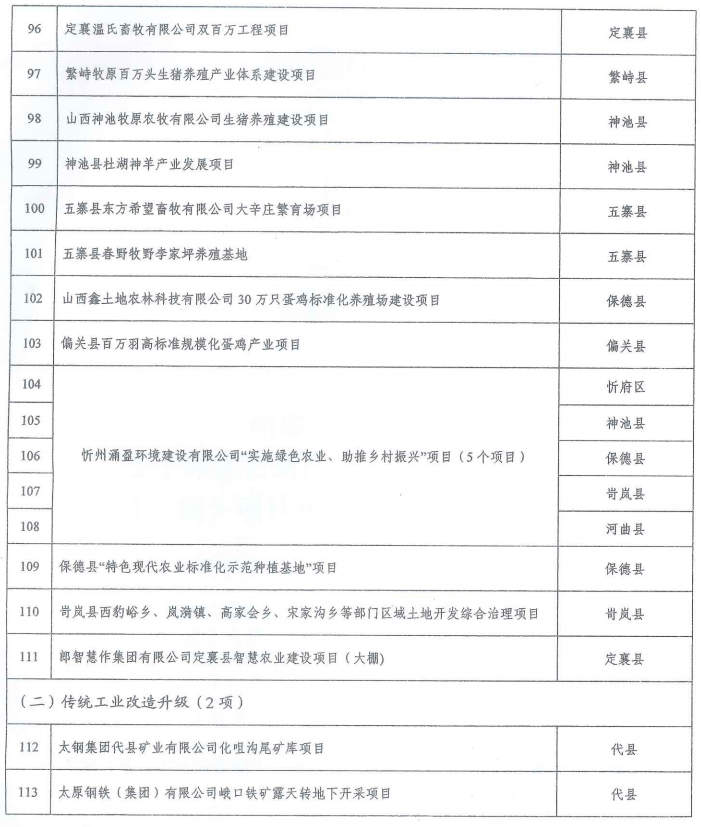 乌兰察布市供电局最新发展规划，迈向可持续与智能的未来，乌兰察布市供电局发展规划，迈向可持续与智能的未来