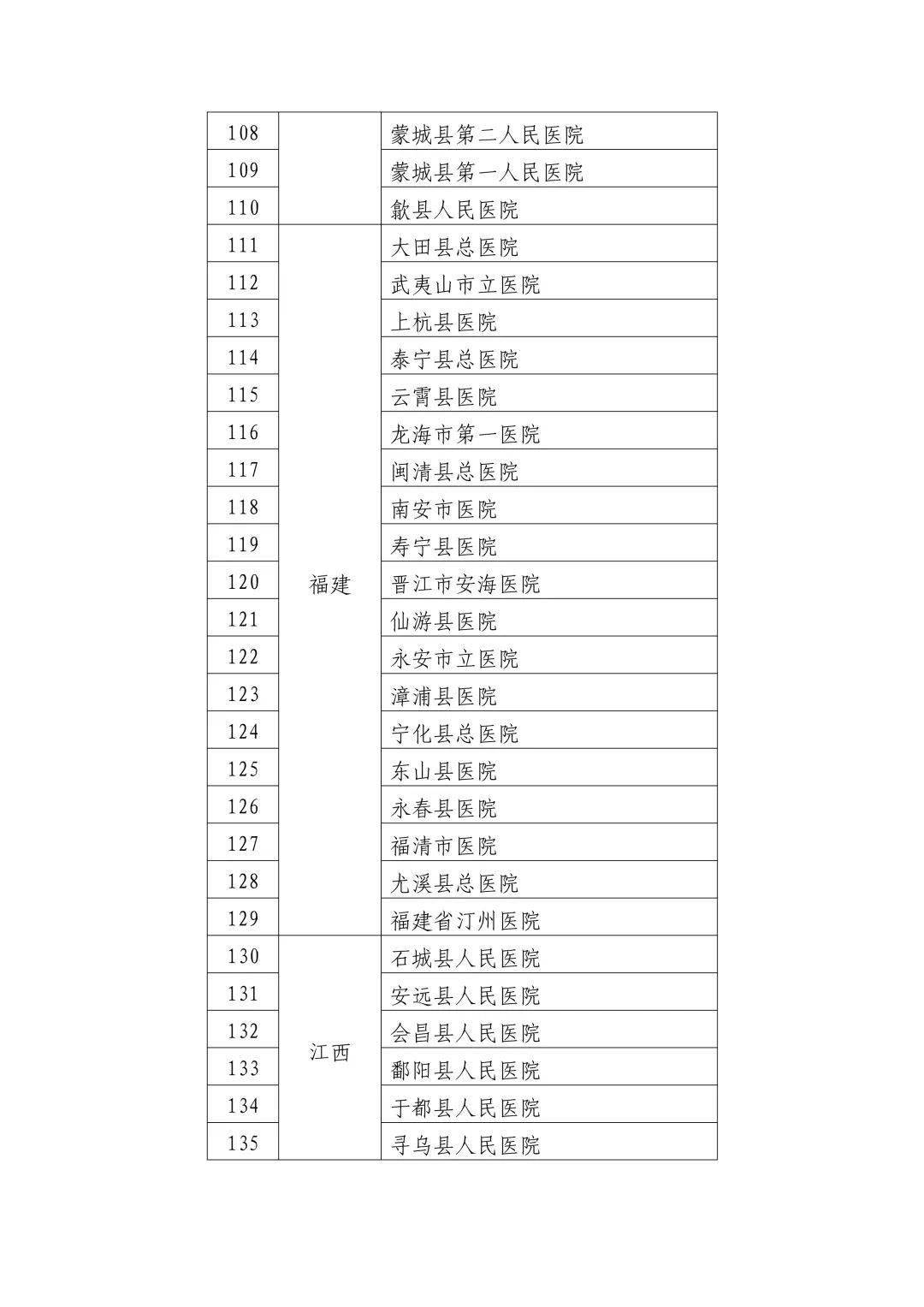 轮台县数据和政务服务局最新项目，推动数字化转型，优化政务服务，轮台县数据和政务服务局新项目启动，推动数字化转型，优化政务服务体验