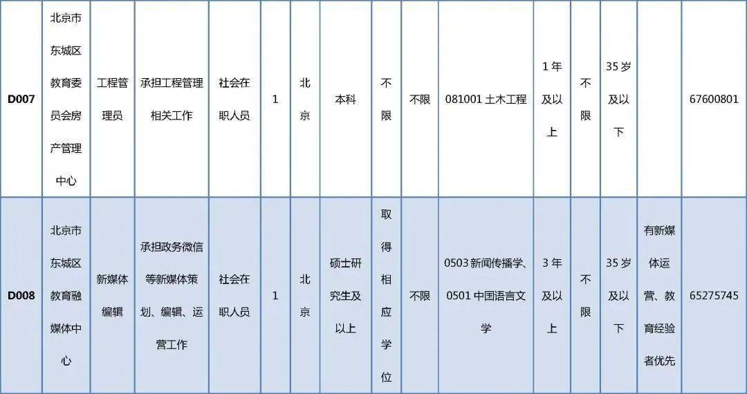 无为县成人教育事业单位最新发展规划及其影响，无为县成人教育事业单位发展规划及其社会影响展望