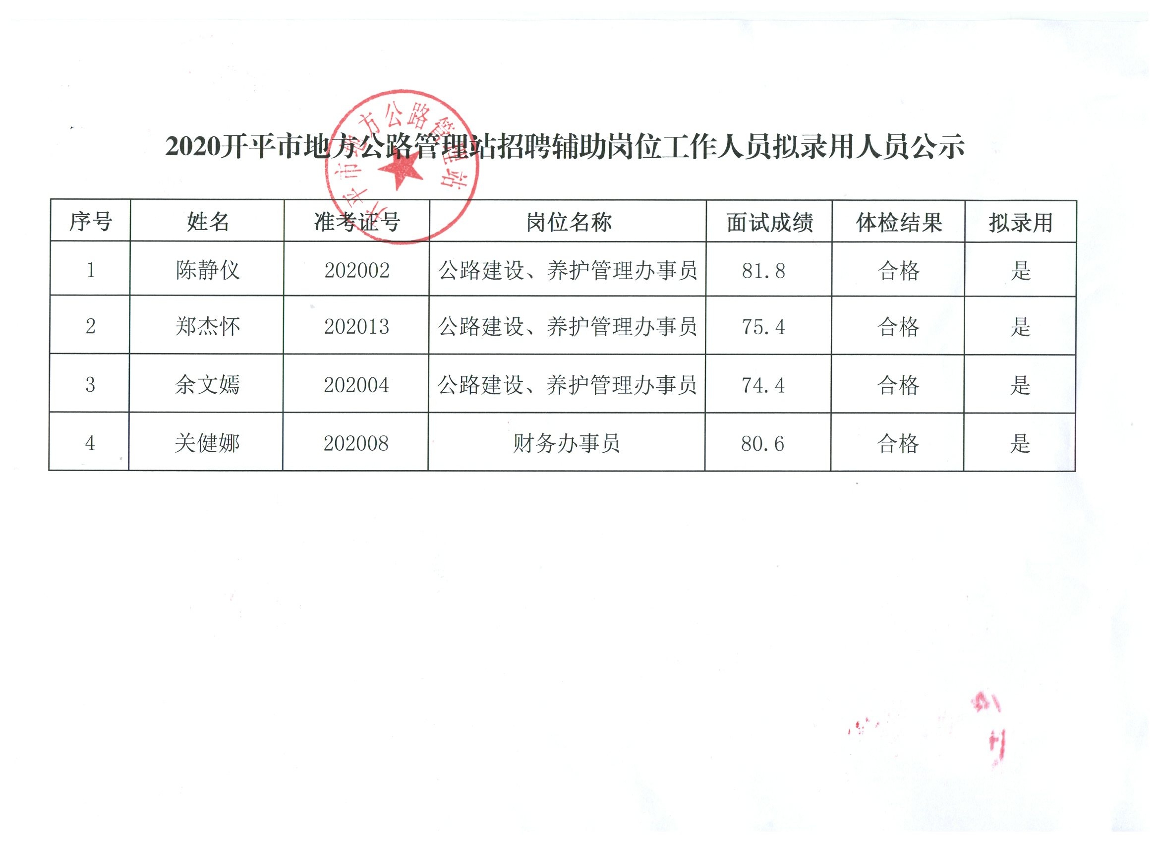 孟连傣族拉祜族佤族自治县应急管理局最新招聘信息及其相关内容，孟连傣族拉祜族佤族自治县应急管理局最新招聘启事及职位详情