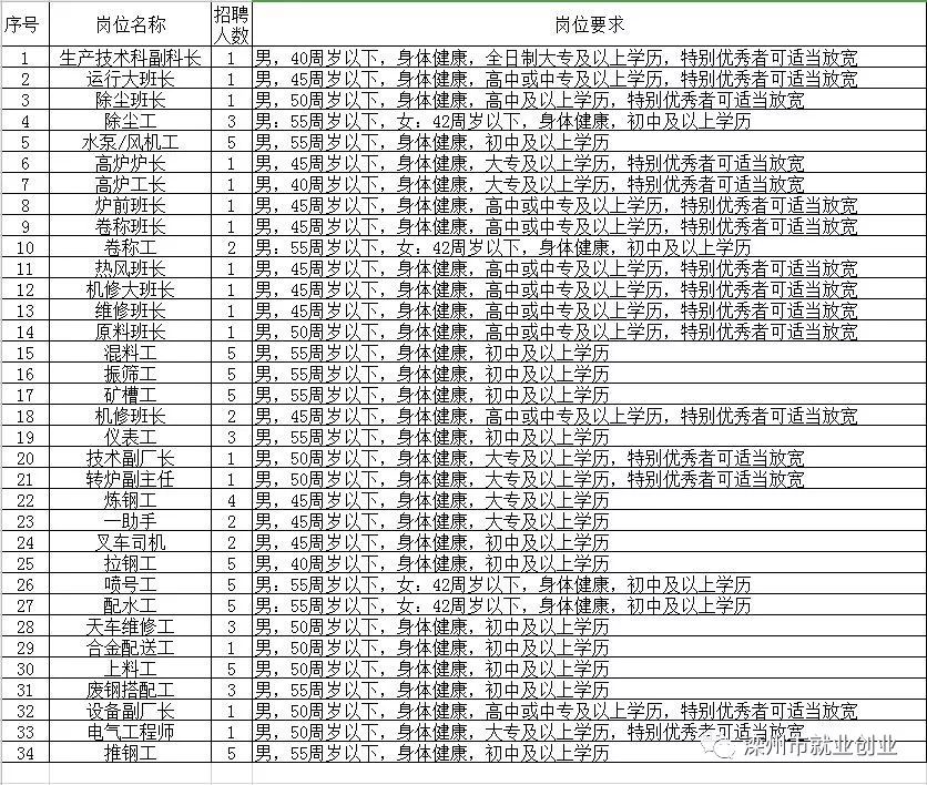 宜丰县初中最新招聘信息全面解析，宜丰县初中最新招聘信息详解