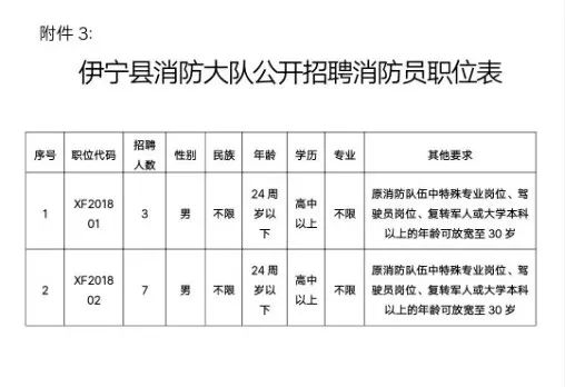 伊宁市初中最新招聘信息全面更新，机会就在眼前，伊宁市初中最新招聘启事，优质教育岗位等你来挑战