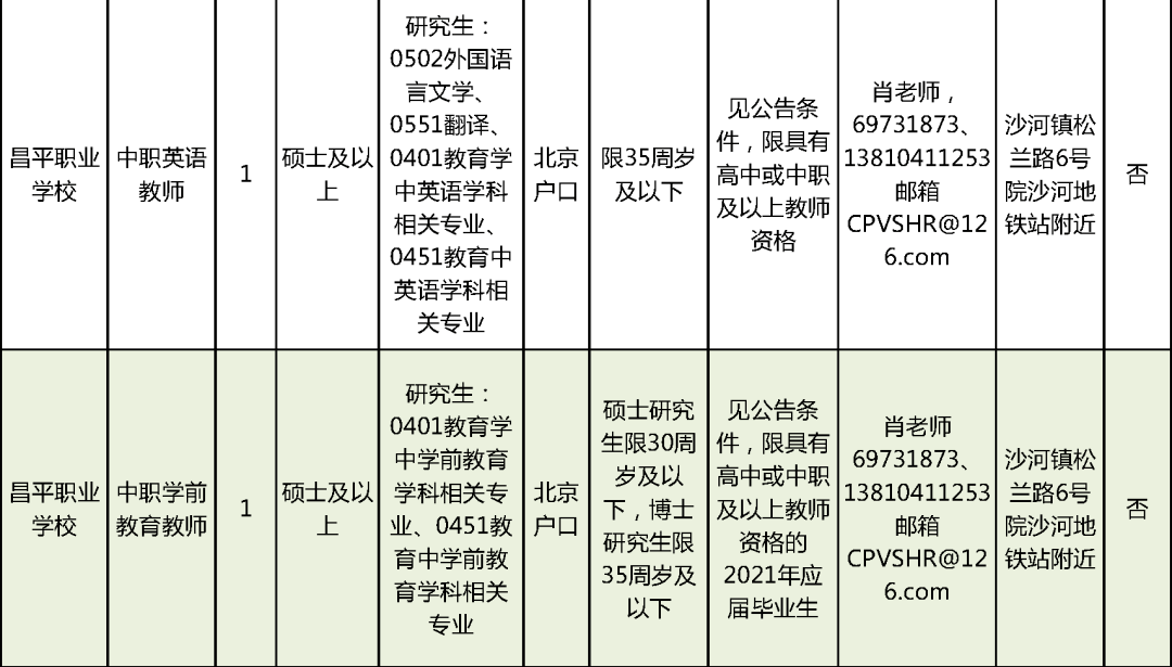 马边彝族自治县殡葬事业单位最新招聘信息及职业前景展望，马边彝族自治县殡葬事业单位招聘信息与职业前景展望