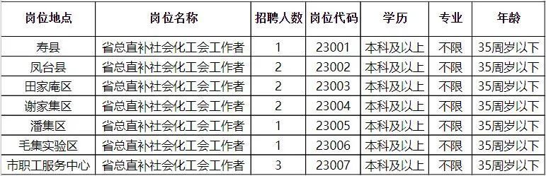 洛宁县审计局最新招聘信息，洛宁县审计局最新招聘启事