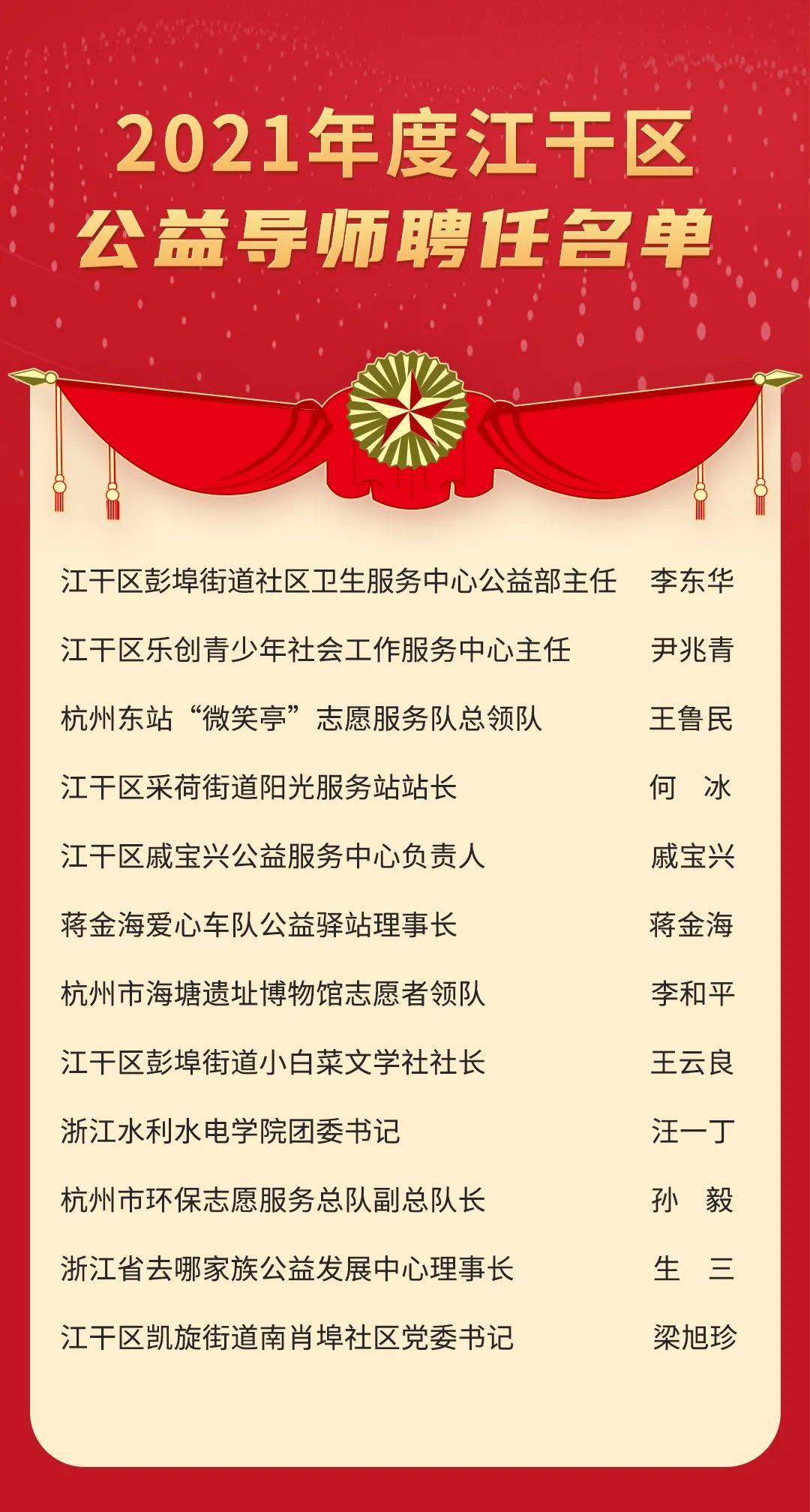 江干区初中最新人事任命，引领教育新篇章，江干区初中人事新任命，开启教育新篇章