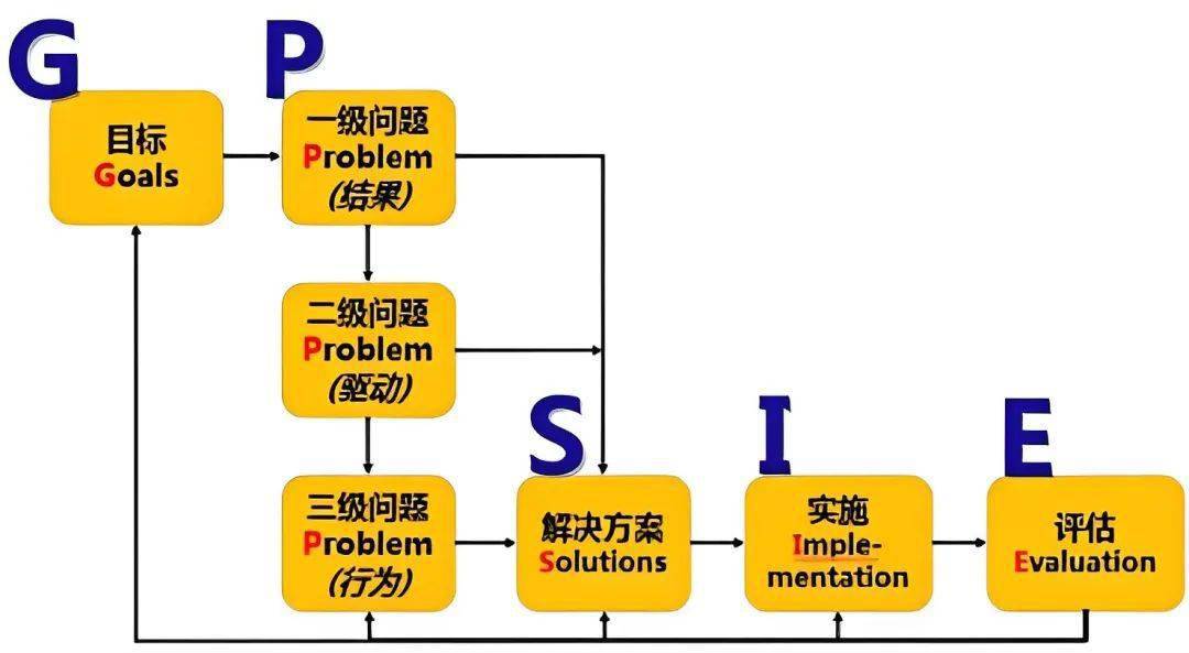 澳门濠冮论坛,稳定评估计划方案_进阶版35.168