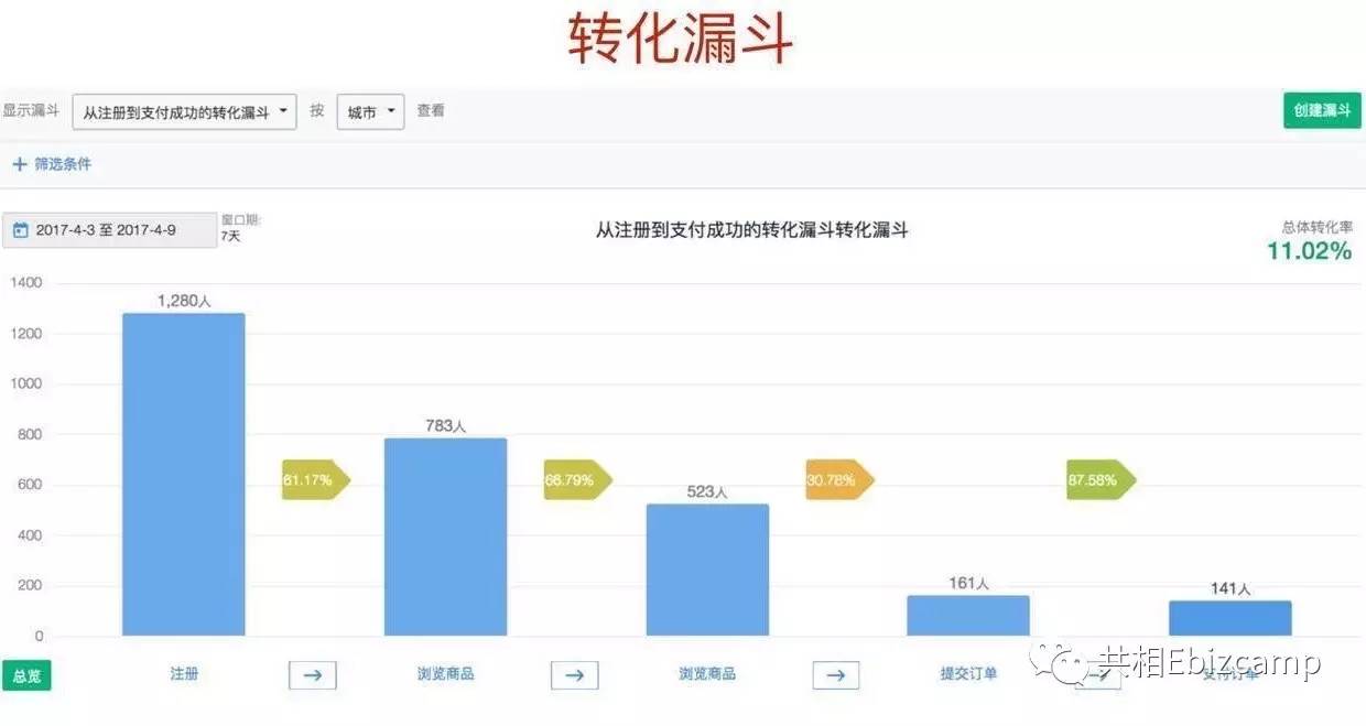 新澳门管家婆一码一,实地分析数据设计_网红版51.648