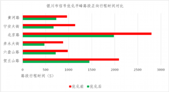 新澳门精准10码中特,实地验证分析_社交版13.194