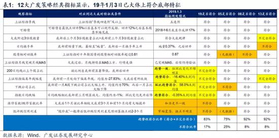 澳门4949最快开奖结果,可靠性执行策略_Q61.183