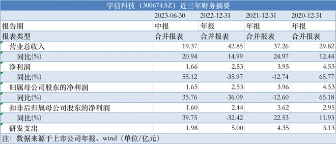 香港六开奖结果资料,最新成果解析说明_3K139.503