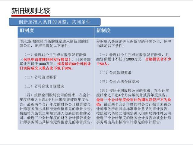 龙门最快最精准免费资料,详细解读落实方案_QHD版49.640