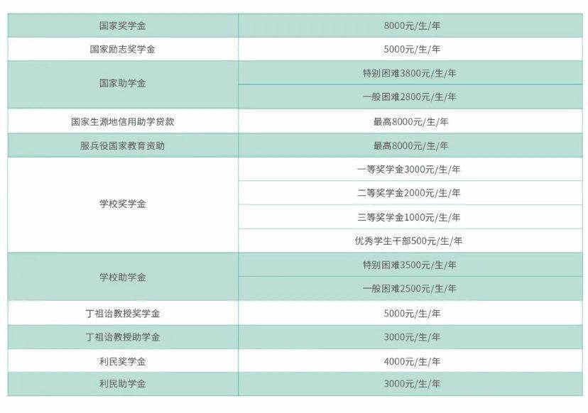 精准一肖100准确精准的含义,权威分析说明_Console18.264