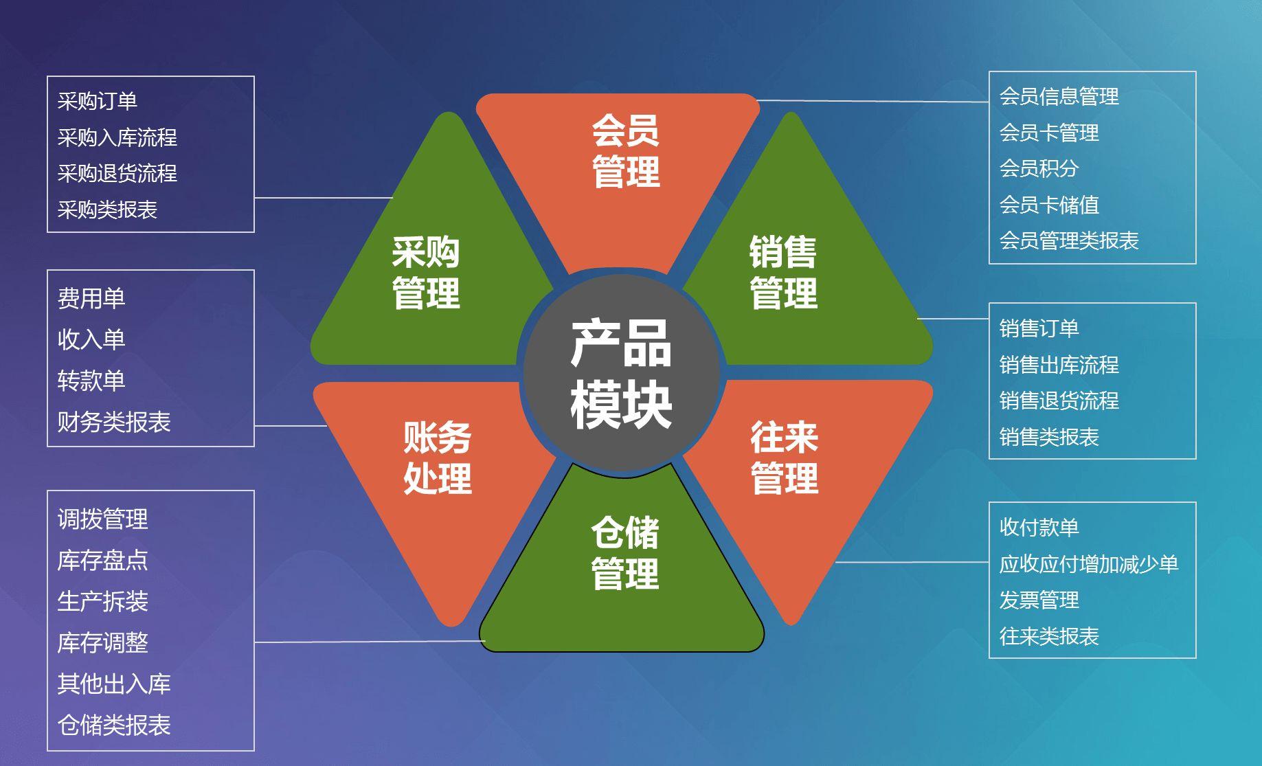 澳门管家婆正版资料免费公开,实地分析数据方案_YE版57.804