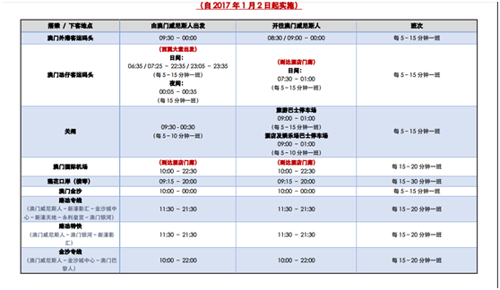 澳门六开奖结果2024开奖记录查询,状况分析解析说明_Prime30.801