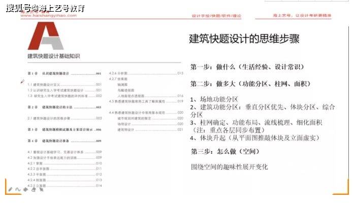 2024香港免费期期精准,定性说明评估_Lite81.924