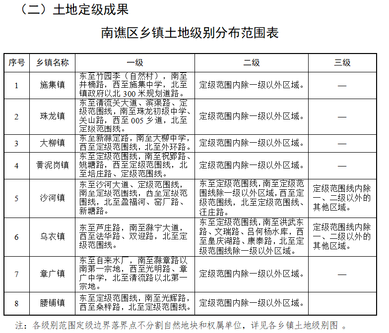 子科滩镇最新交通新闻，子科滩镇交通新闻更新，最新动态与进展