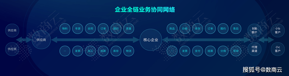 管家婆一码一肖,实效性解析解读策略_领航款86.717