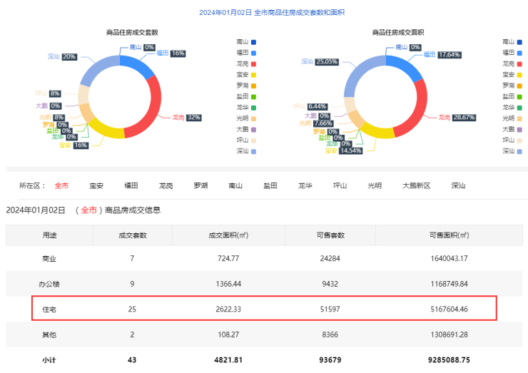 2024新奥历史开奖记录香港,实地数据评估方案_入门版93.155