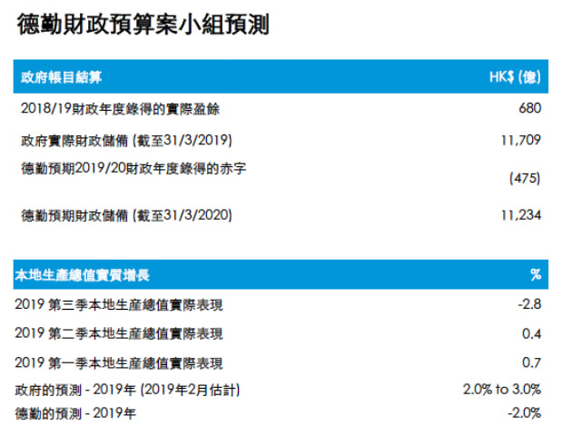 香港免六台彩图库,实践解析说明_YE版72.240