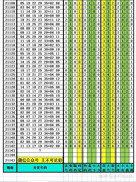 新澳门彩最新开奖记录查询表下载,效率资料解释落实_游戏版256.183