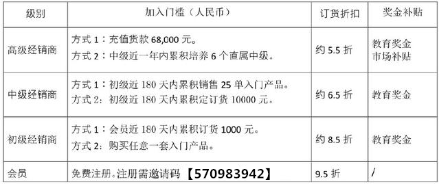 新澳最新最快资料,理论解答解析说明_GT32.807