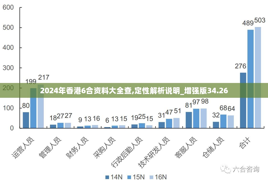 香港最快最精准免费资料,数据决策分析驱动_桌面版26.176