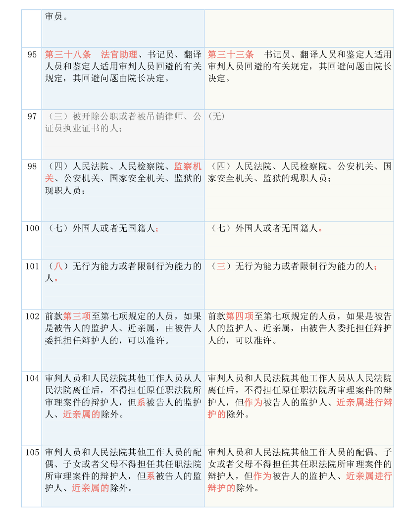 管家婆必中一肖一鸣,机构预测解释落实方法_基础版2.229