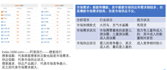 澳门一码一码100准确,精细化评估解析_3D22.817