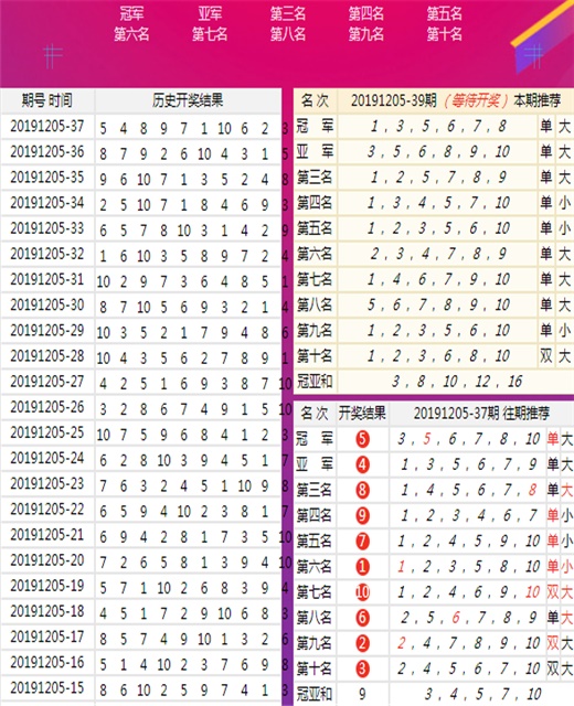 新澳天天开六中准资料,全面数据解析执行_经典款91.625