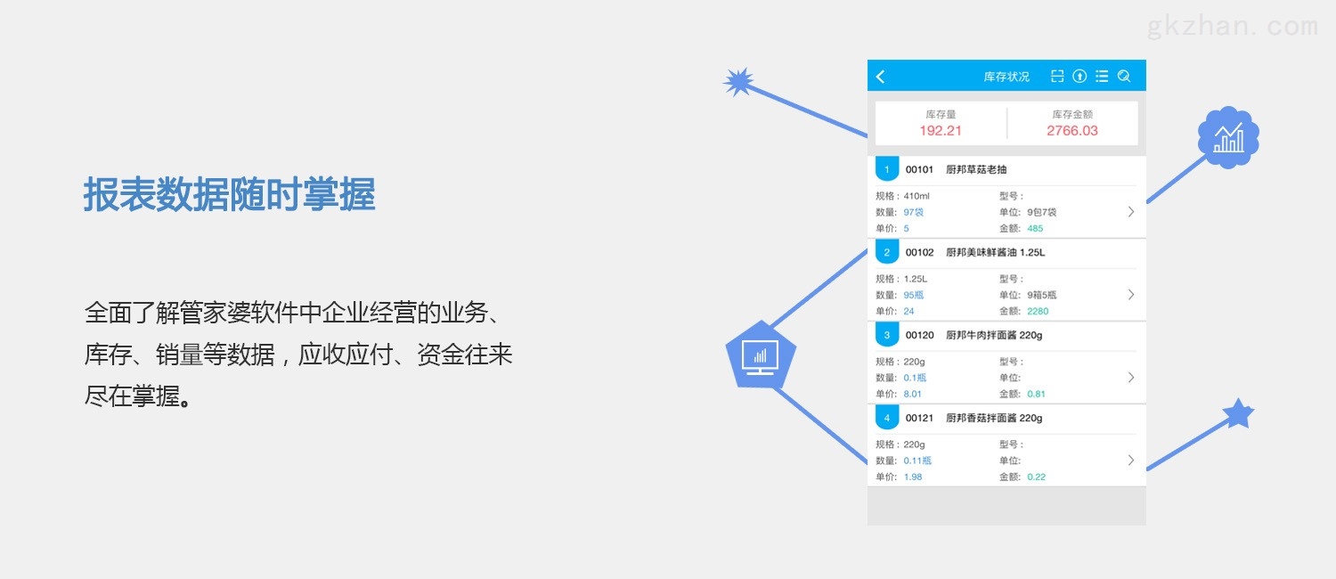 管家婆一笑一马100正确,快捷问题处理方案_云端版76.552