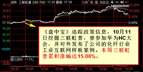 新澳门彩历史开奖记录走势图分析,平衡性策略实施指导_2DM33.554