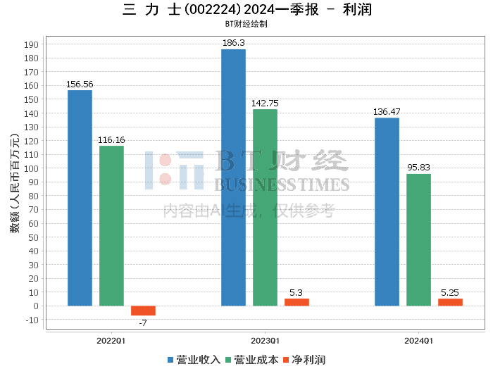 二四六天天彩944CC正版,深入执行数据方案_DX版75.690