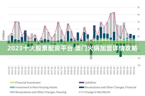 新澳门2024年正版免费公开,精准分析实施_云端版83.64