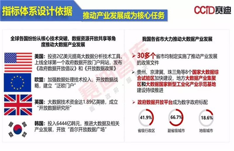 澳门正版精准免费大全,实地数据评估设计_安卓款56.530