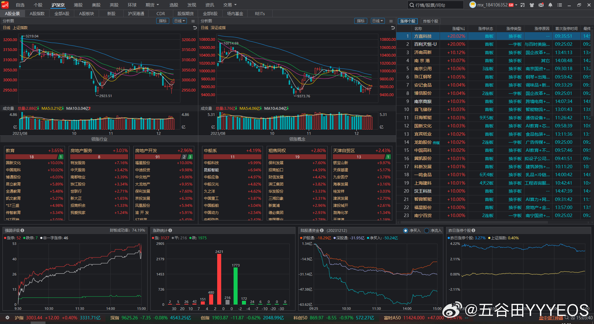 2024澳门天天开好彩大全开奖记录走势图,深入数据设计策略_VIP44.754