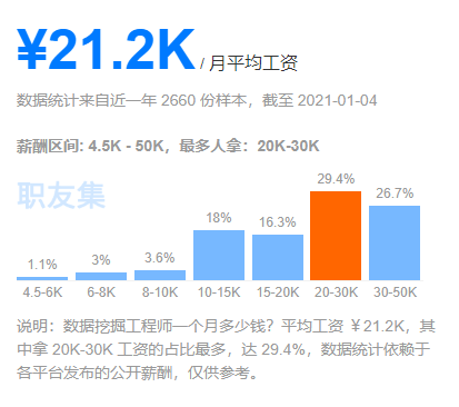 澳门正版精准免费大全,深入数据策略设计_tShop25.42