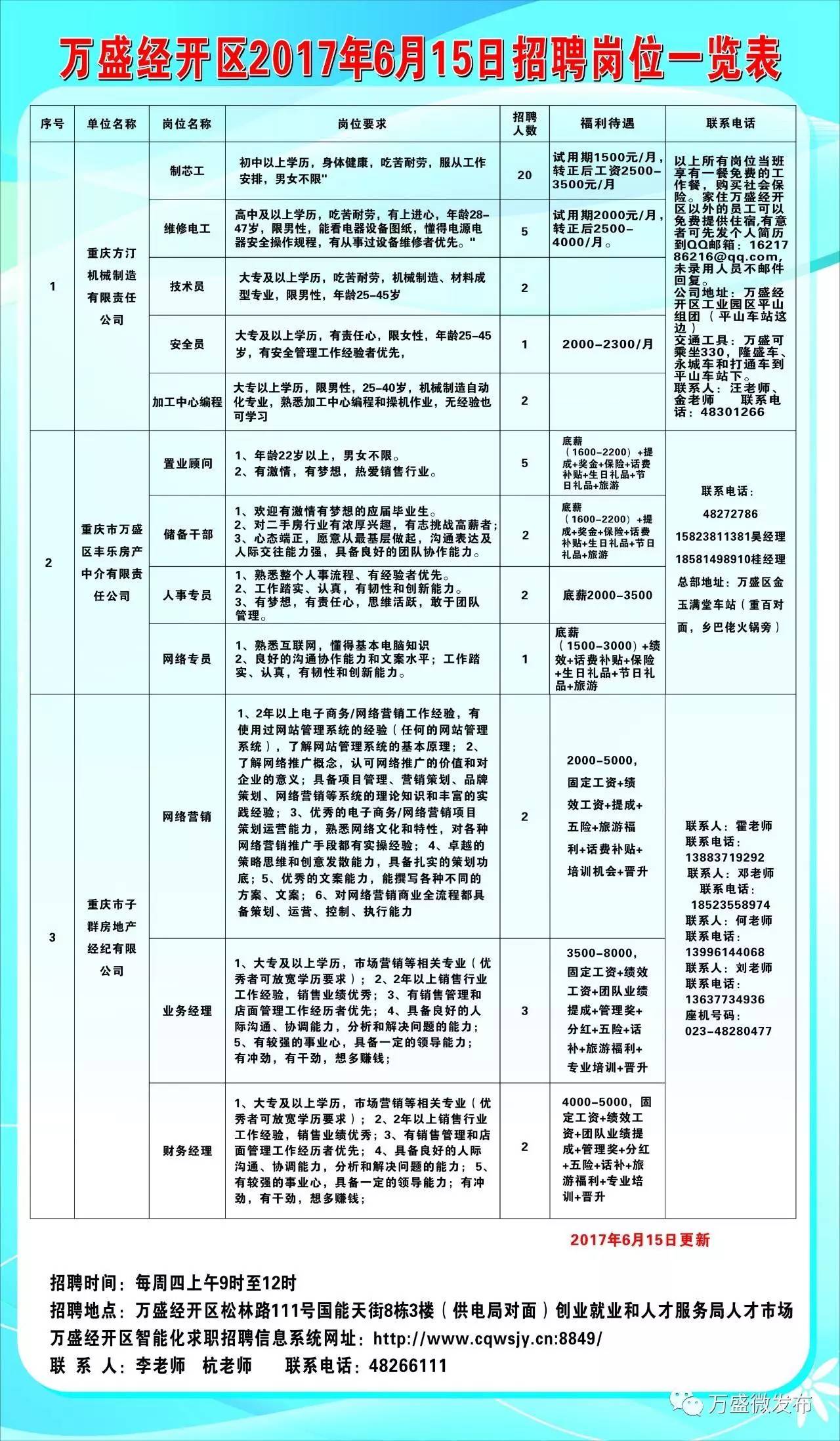 黄陂区统计局最新招聘信息概览，黄陂区统计局最新招聘概览