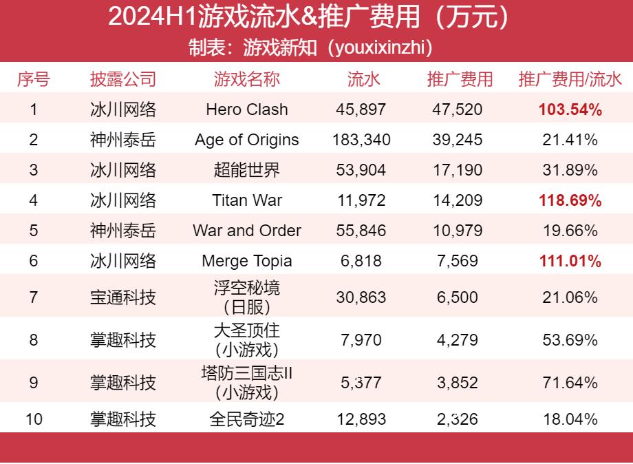 老澳门开奖结果2024开奖,精细设计方案_经典版41.90