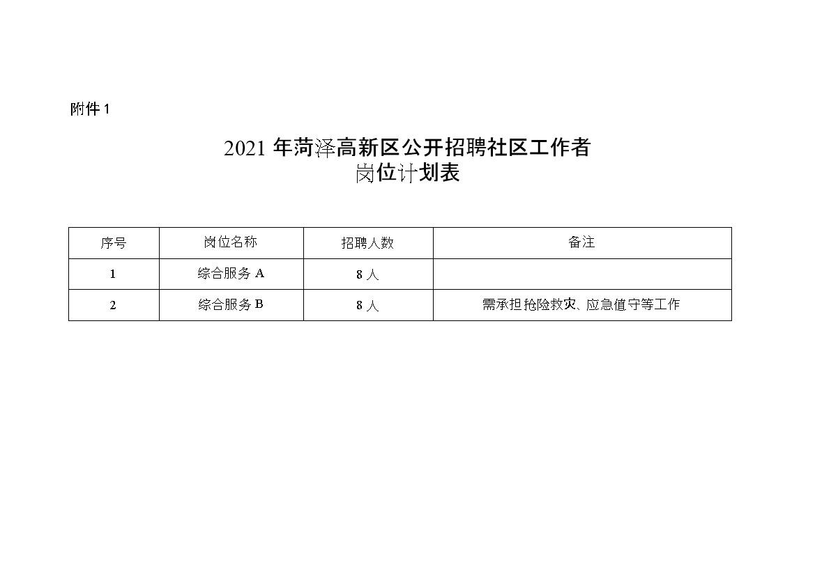 小雁滩村社区居委会最新招聘信息及职业机会探索，小雁滩村社区居委会招聘信息发布与职业机会探索