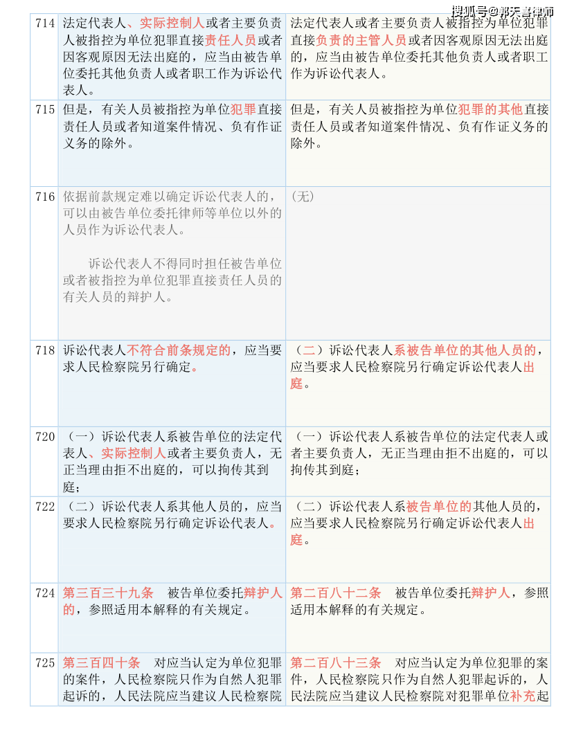 2024澳门6合资料大全查,广泛的解释落实支持计划_精简版9.762