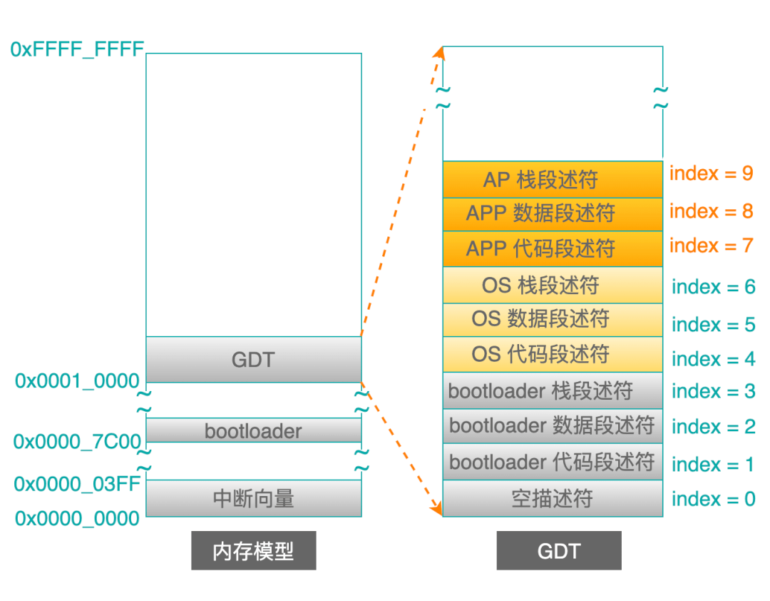 新奥门正版免费资料怎么查,系统解析说明_Linux71.190