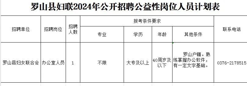 铜山乡最新招聘信息全面更新，众多优质岗位等你来挑战，铜山乡最新招聘信息更新，优质岗位等你来挑战！