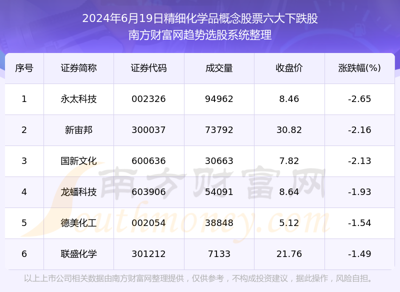 新澳2024年精准正版资料,精细定义探讨_专属款28.162