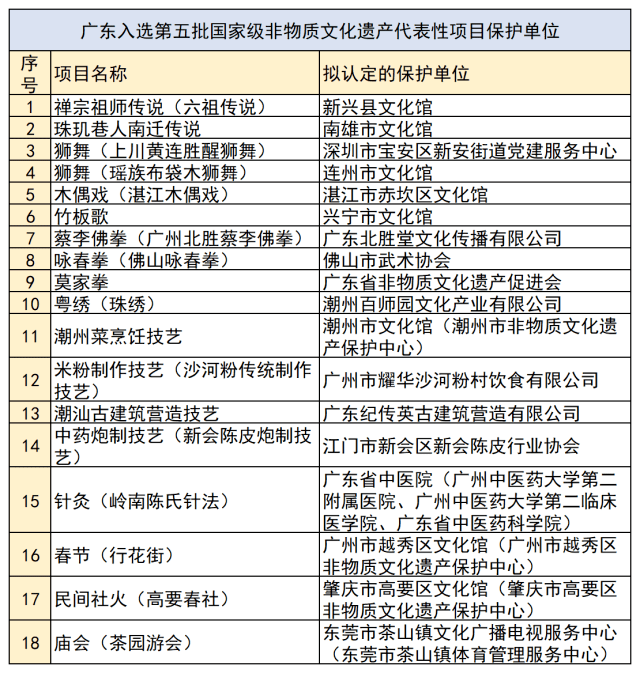 新澳门开奖现场+开奖结果,高效性实施计划解析_tShop66.155