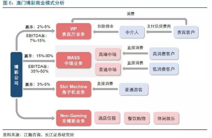 494949澳门今晚开什么,经济方案解析_开发版65.22