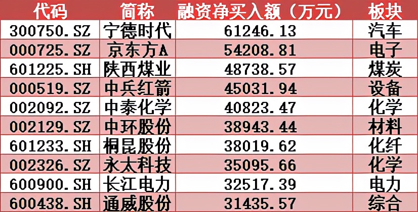 精准一码免费资料大全,最新热门解答落实_标准版90.65.32