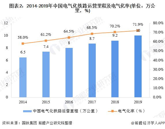 新澳资料免费,高速计划响应执行_投资版24.631