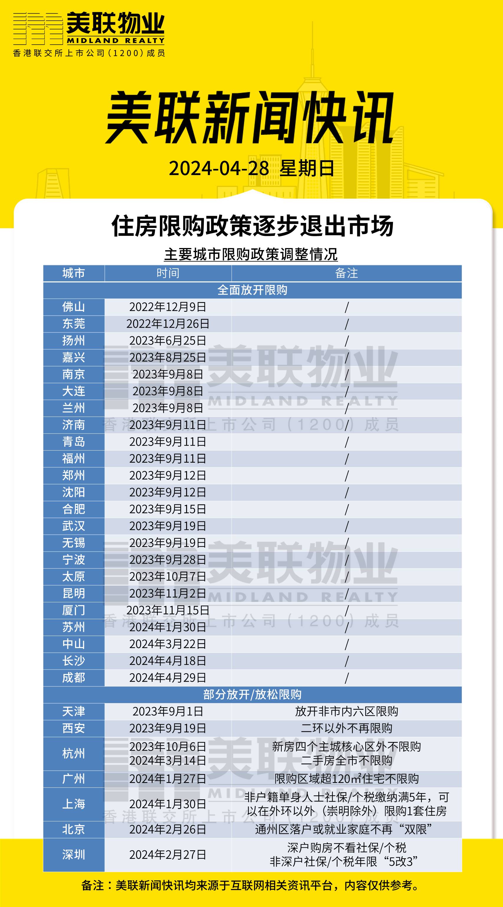 正版资料全年资料查询,市场趋势方案实施_HD38.32.12