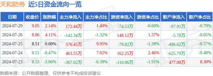 香港内部免费资料期期准,预测分析说明_XP29.172